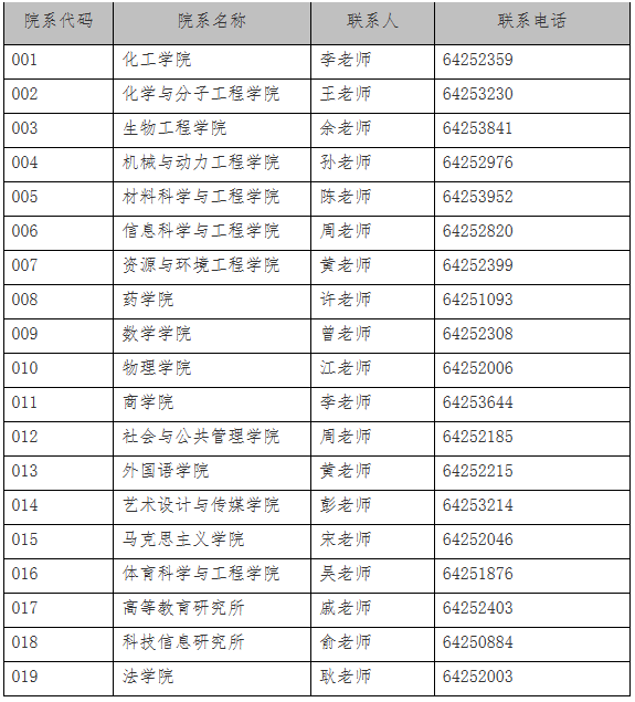 华东理工大学.png