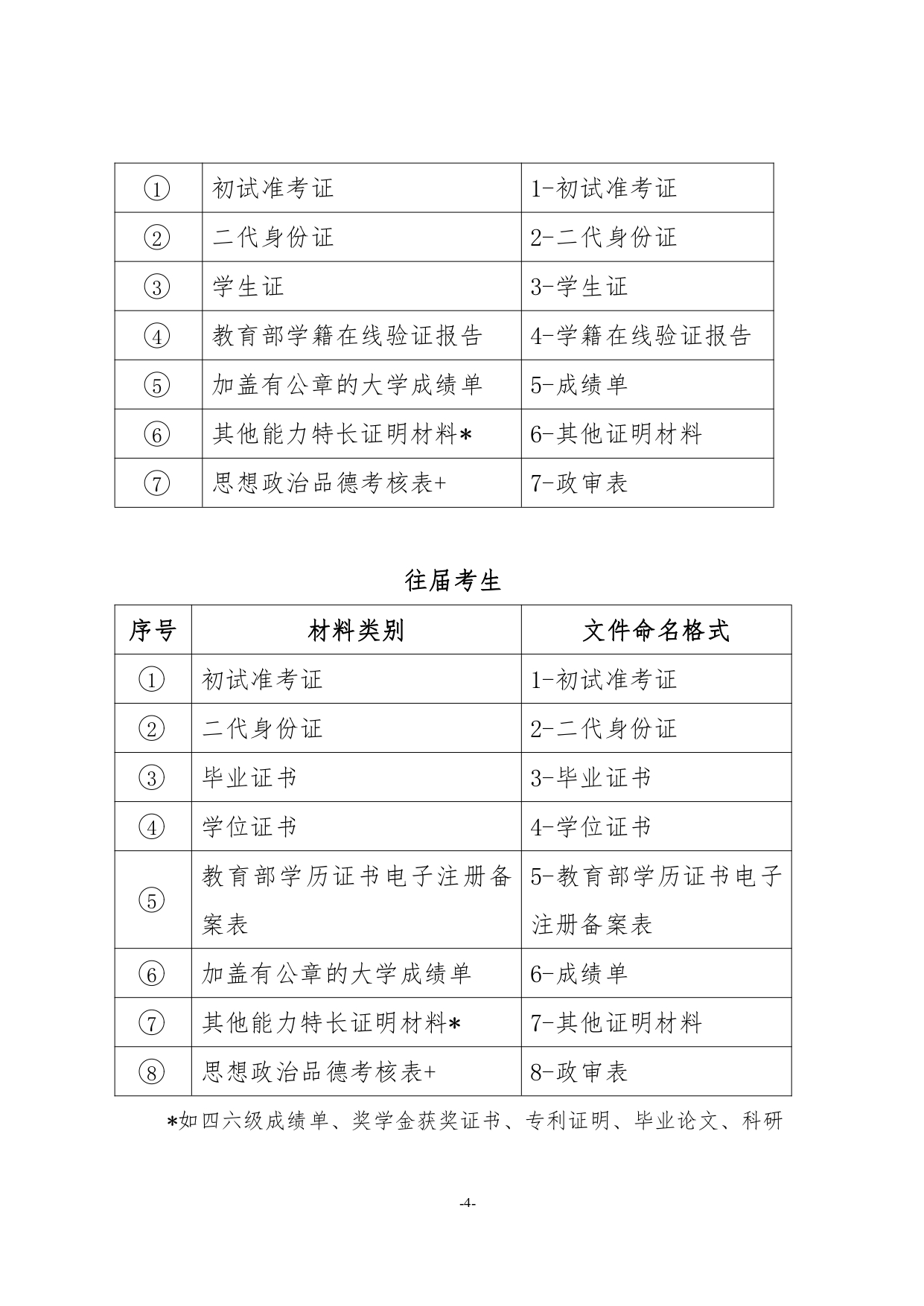 建筑工程学院_page-0004