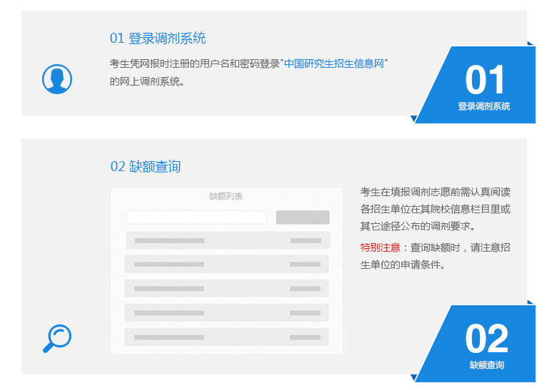 2018年全国硕士研究生招生网上调剂流程（考生）