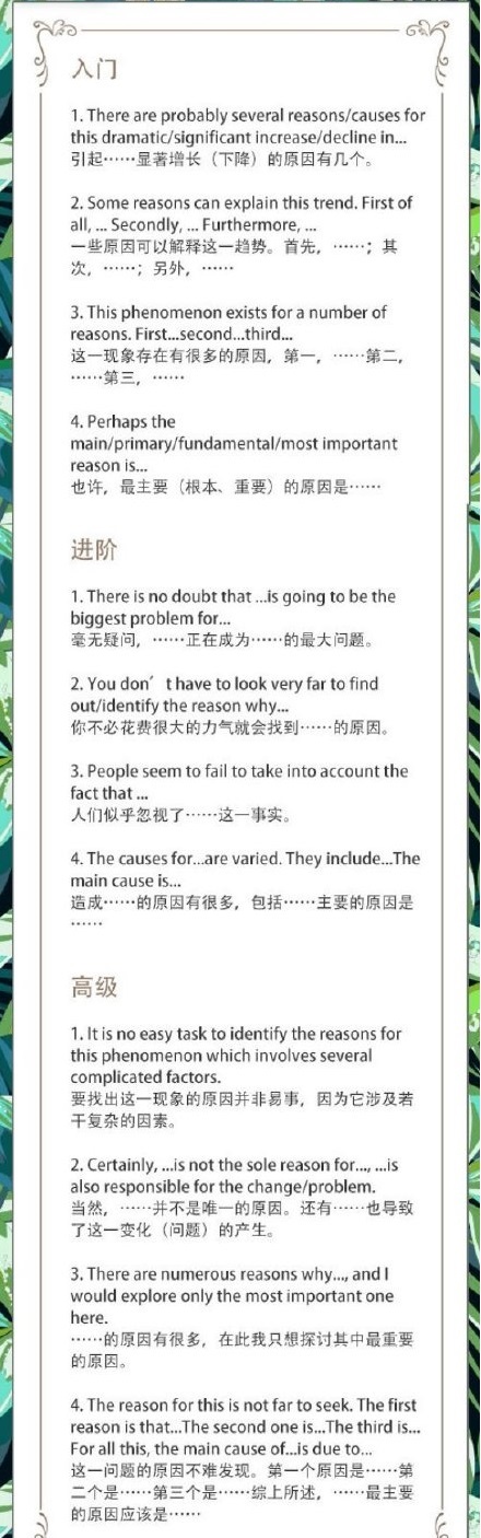 考研英语干货必背，码住