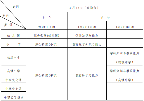 教师资格考试 教师资格 山东教师资格考试