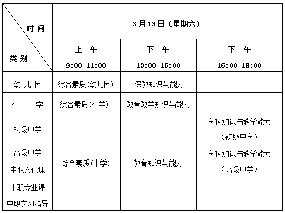 教师资格考试 教师资格