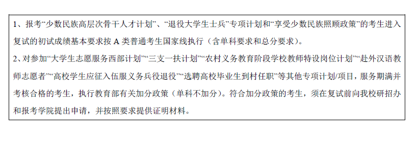 华北电力大学2021考研分数线已公布