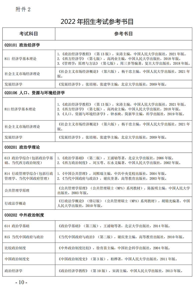 中共湖北省委党校考研招简 研究生招生简章