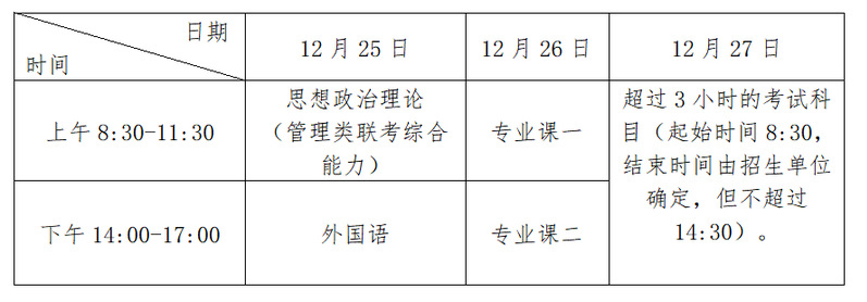 硕士研究生考场安排 湖北师范大学考研考场