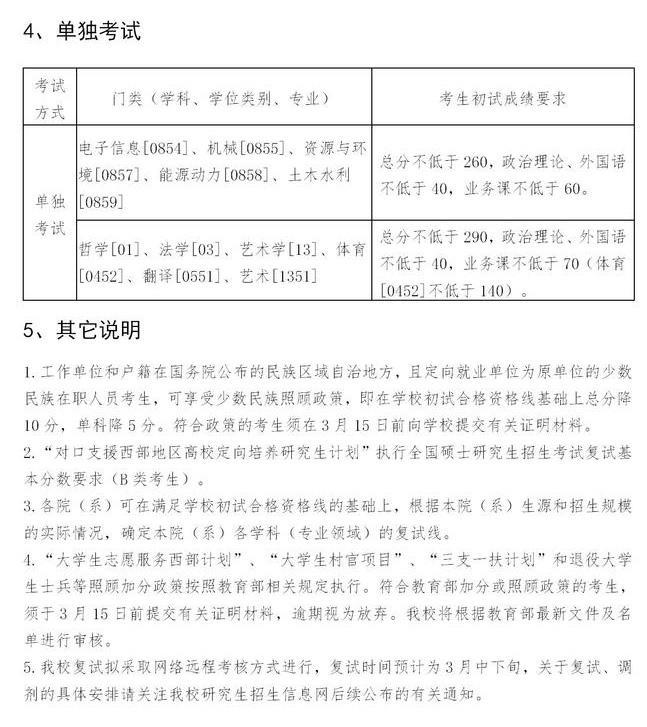 东北大学复试分数线 考研复试分数线