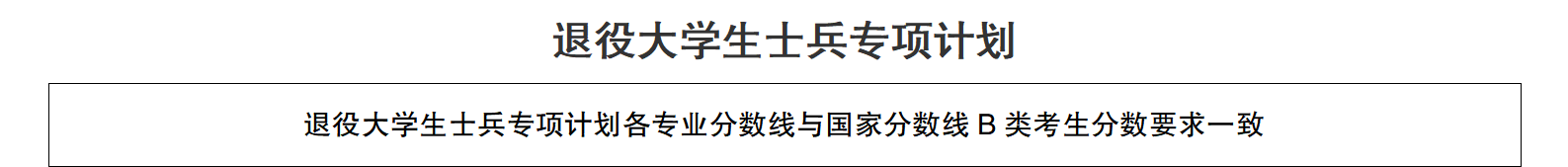 新疆大学考研分数线 2022考研分数线