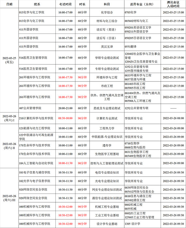 华中科技大学考研复试 2022考研复试公告