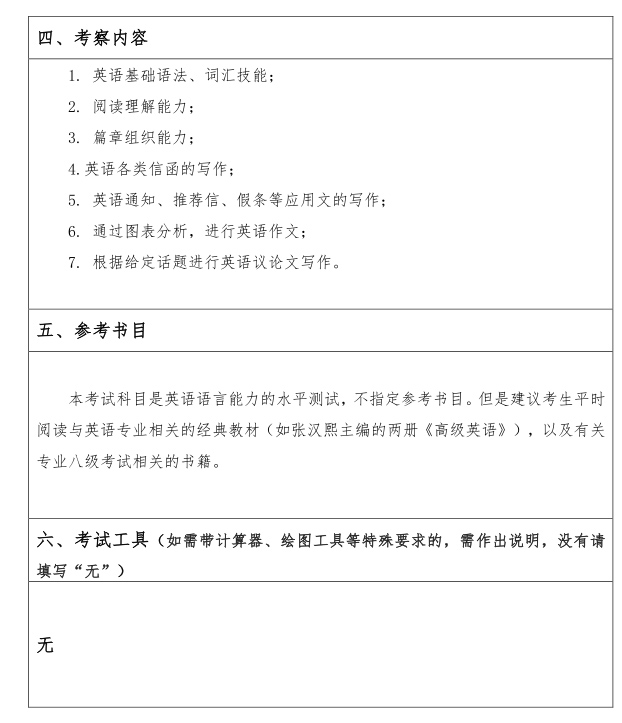 江汉大学研究生考试大纲 翻译硕士英语考试大纲