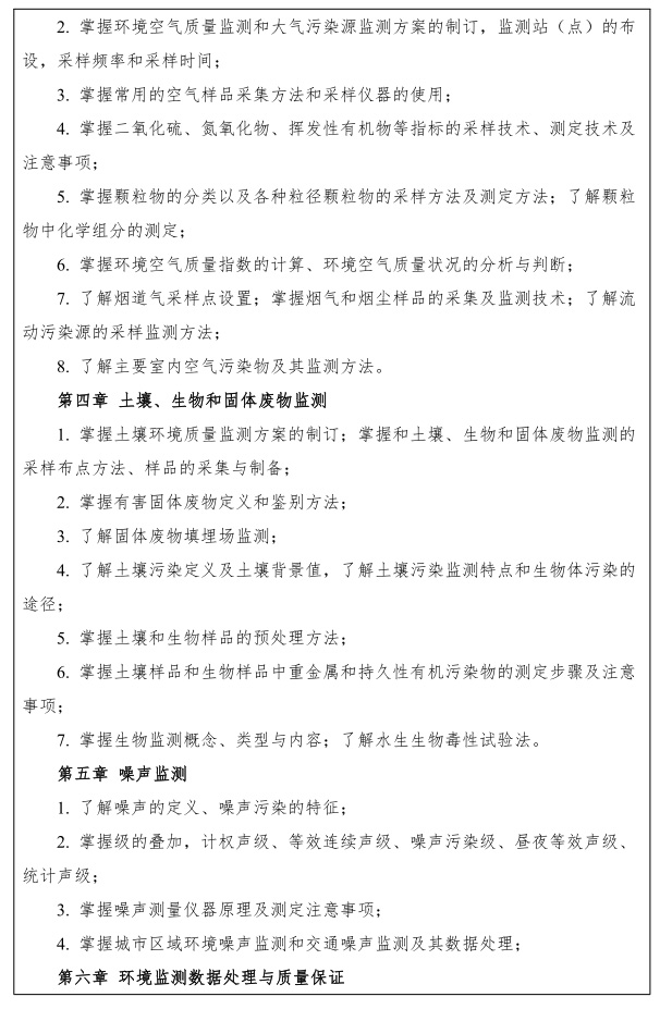 江汉大学研究生考试大纲 环境监测考试大纲