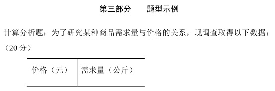 首都经济贸易大学研究生考试大纲 统计学原理考试大纲