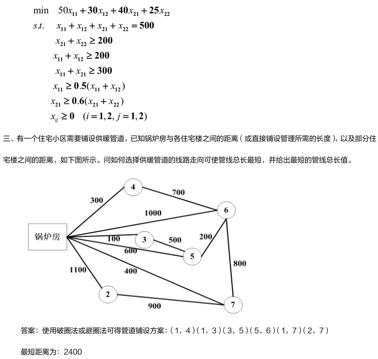 首都经济贸易大学研究生考试大纲 运筹学考试大纲