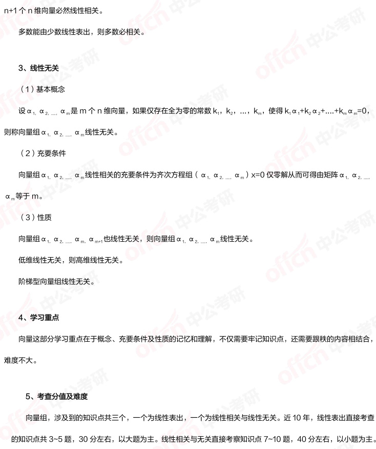 考研线代备考知识点 向量